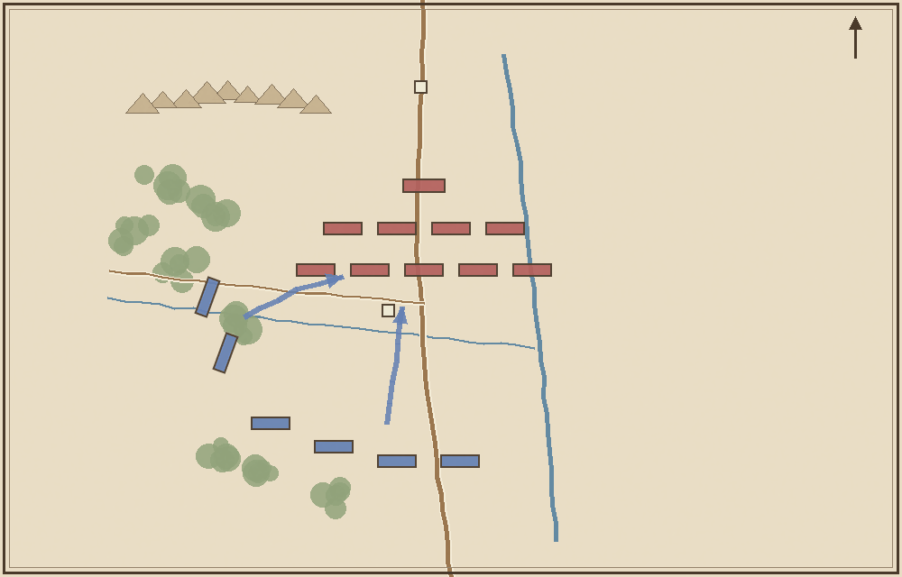 Battlefield map (schematic)