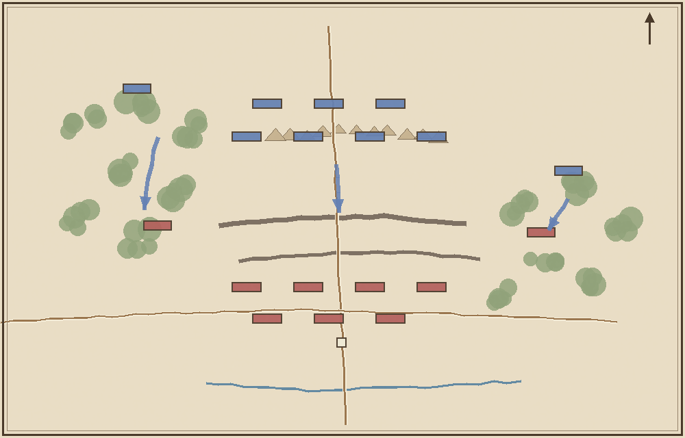 Battlefield map (schematic)