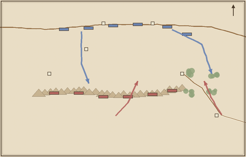Battlefield map (schematic)