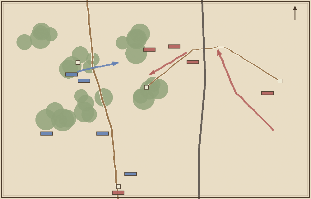 Battlefield map (schematic)